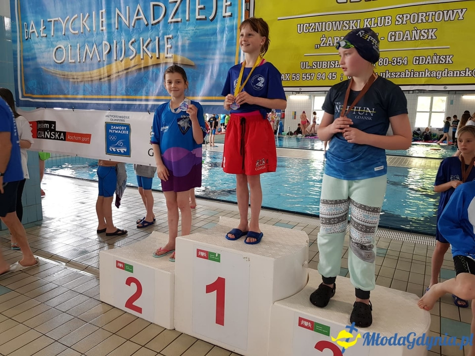 UKS 7 - Bałtyckie Nadzieje Olimpijskie Gdańsk 11.05.2019