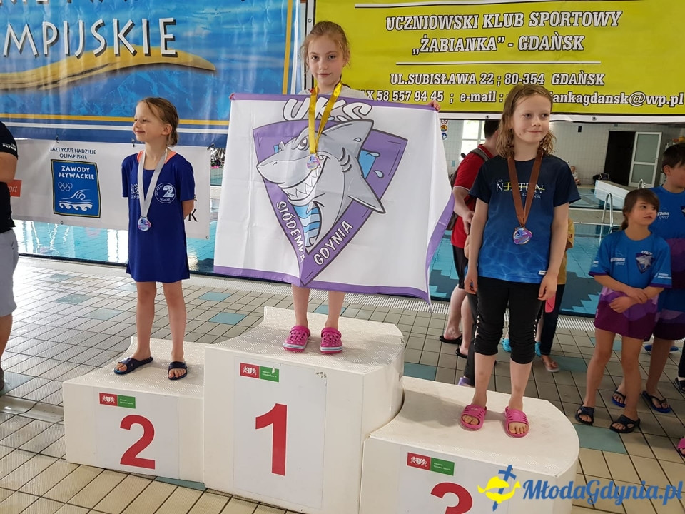 UKS 7 - Bałtyckie Nadzieje Olimpijskie Gdańsk 11.05.2019