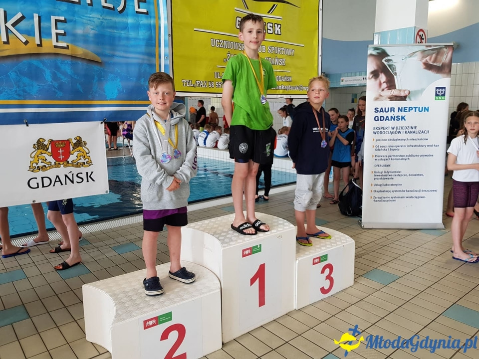 UKS 7 - Bałtyckie Nadzieje Olimpijskie Gdańsk 11.05.2019