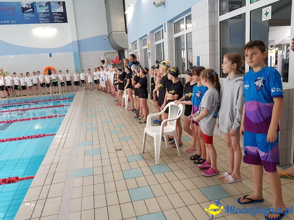 UKS 7 - Bałtyckie Nadzieje Olimpijskie Gdańsk 11.05.2019