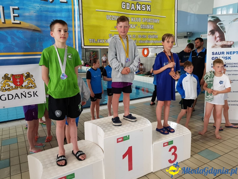 UKS 7 - Bałtyckie Nadzieje Olimpijskie Gdańsk 11.05.2019