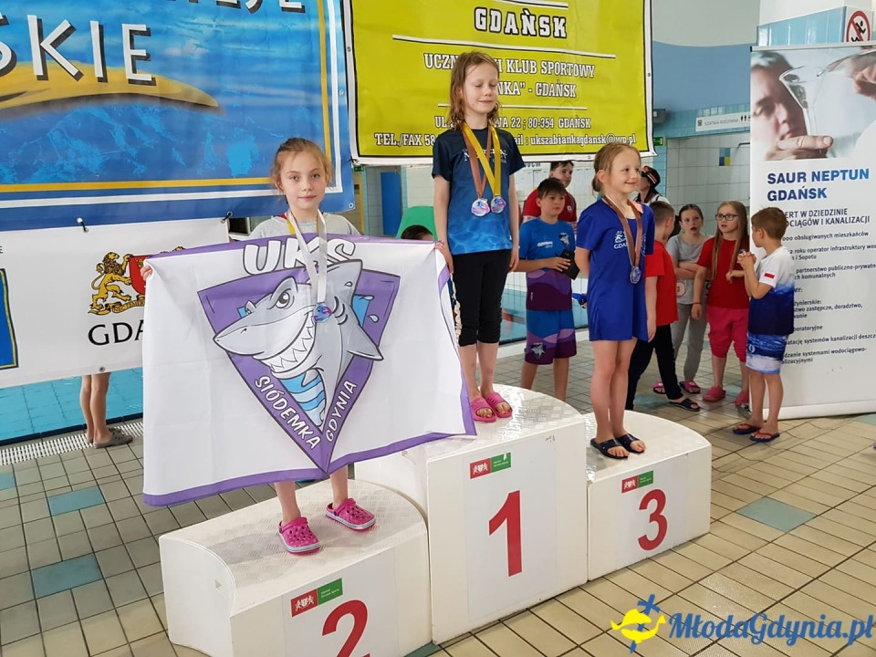 UKS 7 - Bałtyckie Nadzieje Olimpijskie Gdańsk 11.05.2019