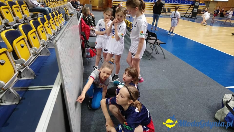 Gdynia Młoda Liga - IV turniej 11.05.2019