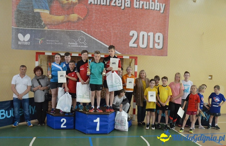 XIII Memoriał A. Grubby