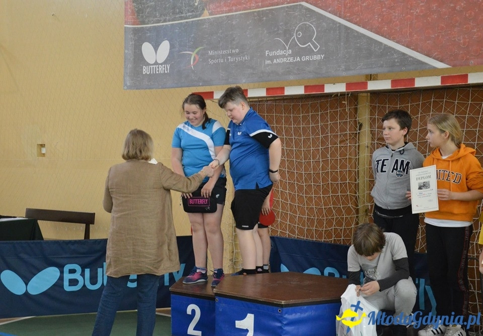 XIII Memoriał A. Grubby