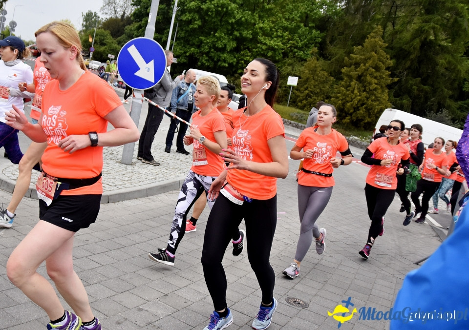 Bieg Kobiet Anita Zawsze Pier(w)si