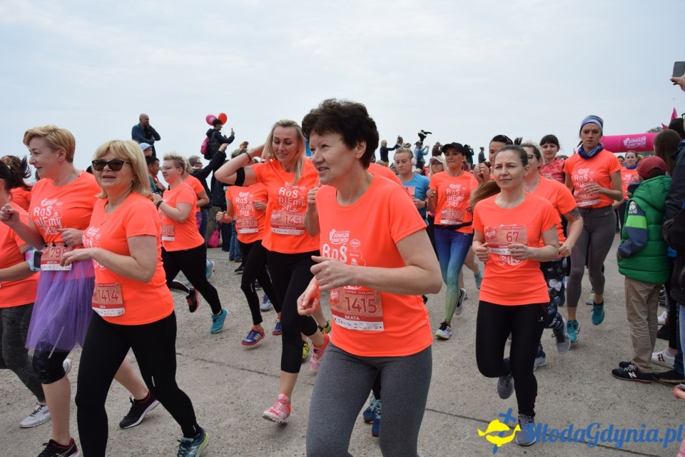 II Bieg Kobiet - Zawsze Pier(w)si