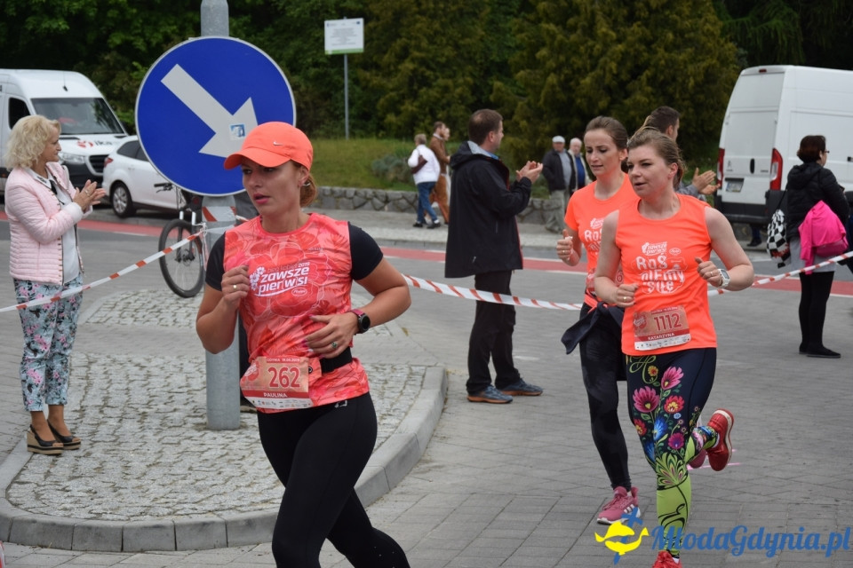II Bieg Kobiet - Zawsze Pier(w)si