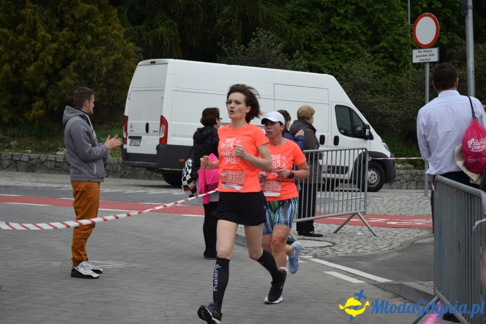 II Bieg Kobiet - Zawsze Pier(w)si