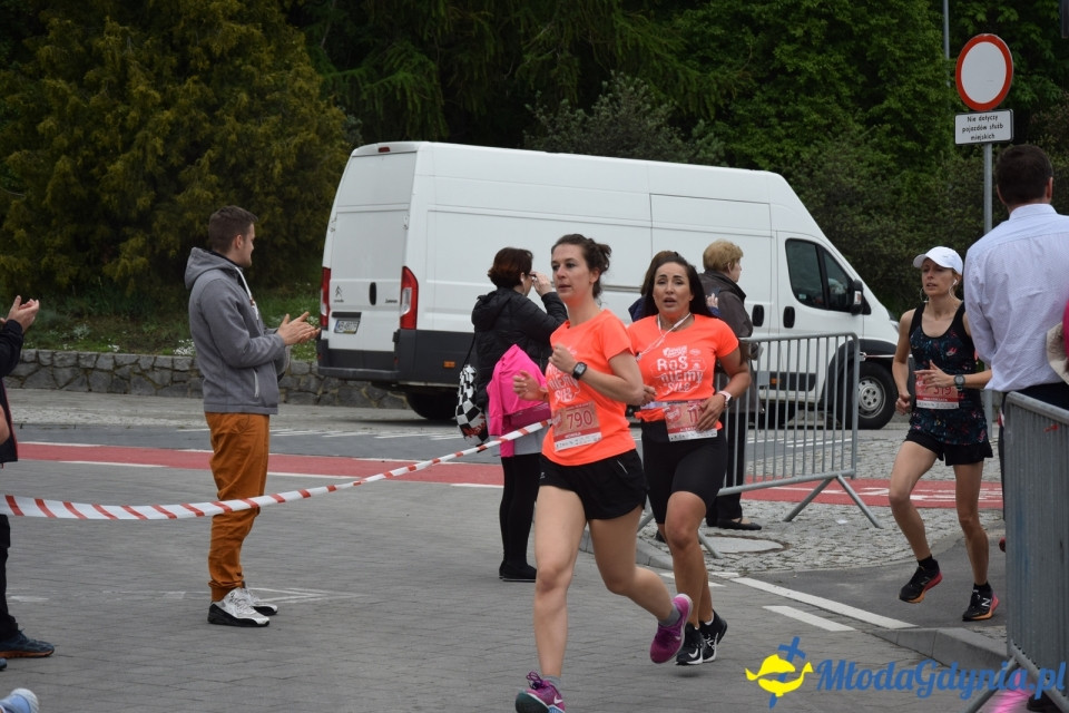 II Bieg Kobiet - Zawsze Pier(w)si