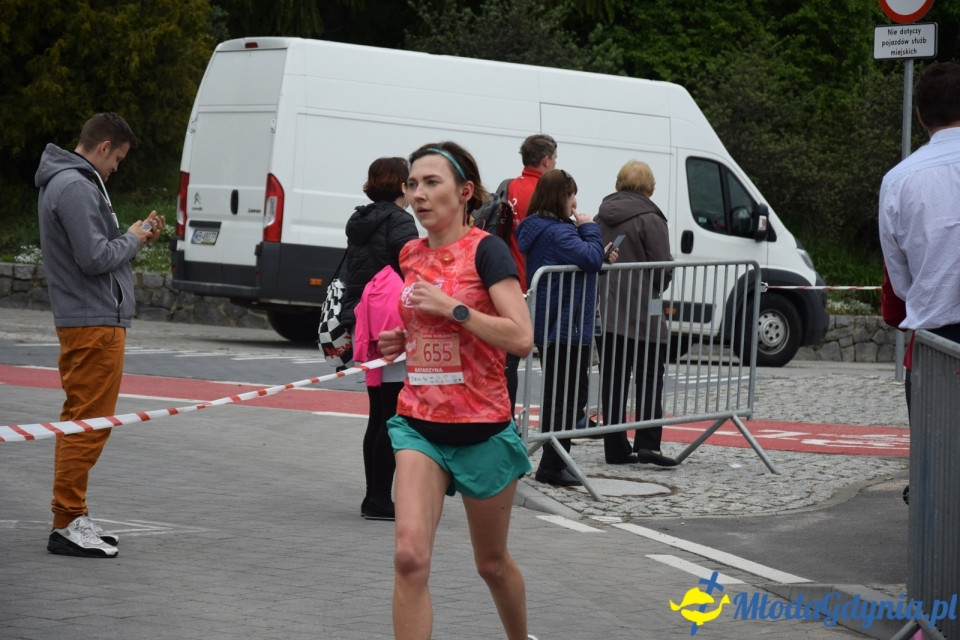 II Bieg Kobiet - Zawsze Pier(w)si