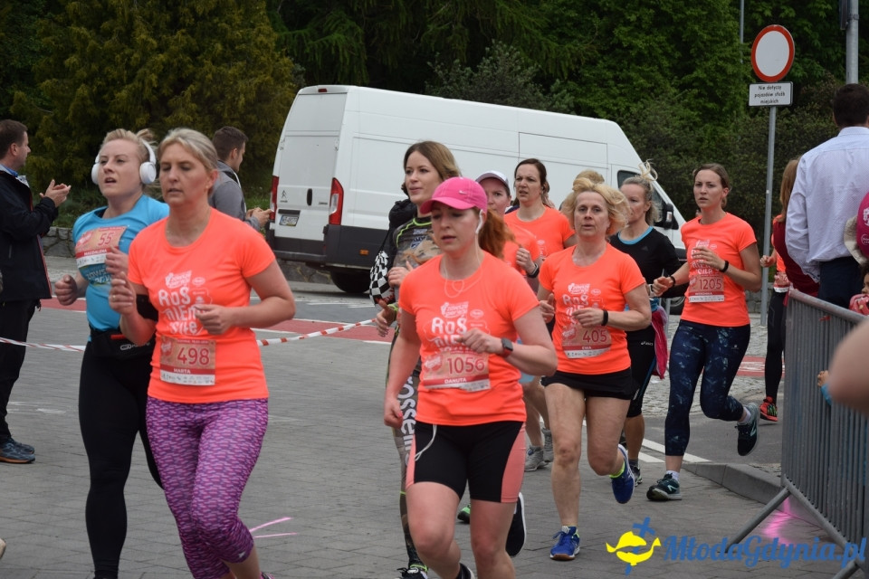 II Bieg Kobiet - Zawsze Pier(w)si