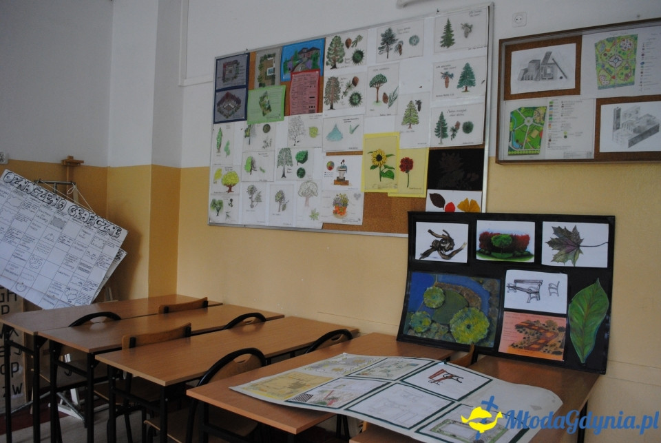 Dzień otwarty ZSET - 18.05.2019r.