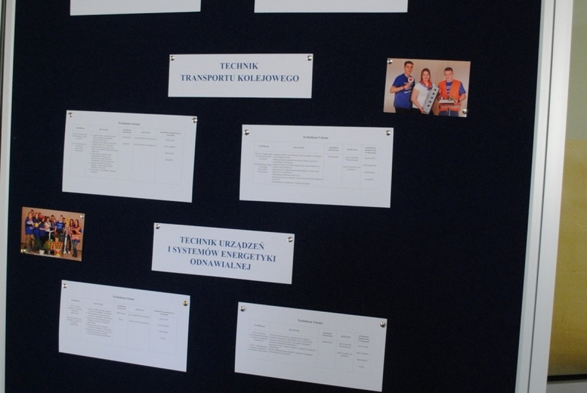 Dzień otwarty ZSET - 18.05.2019r.