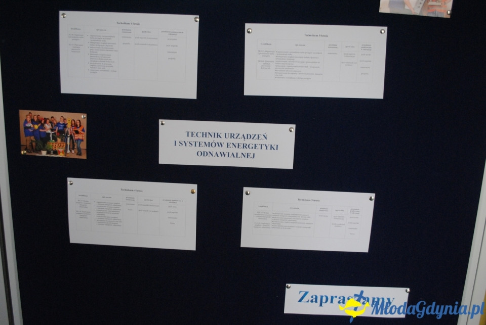 Dzień otwarty ZSET - 18.05.2019r.