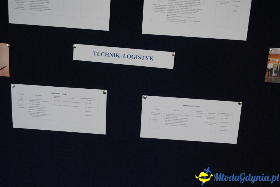 Dzień otwarty ZSET - 18.05.2019r.