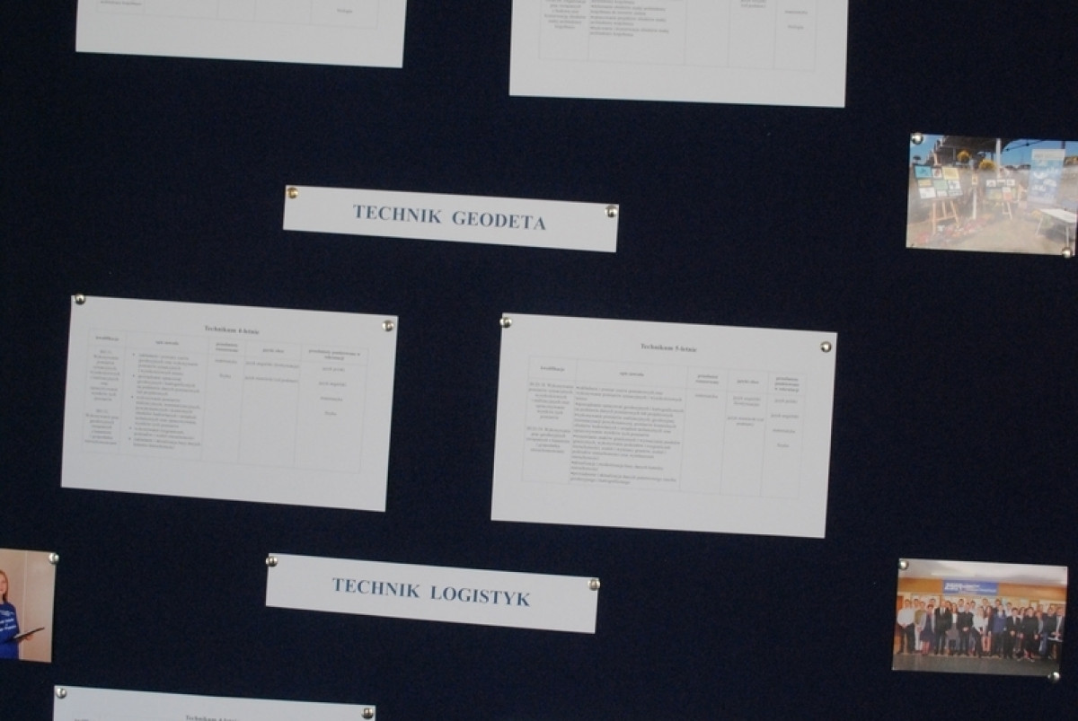 Dzień otwarty ZSET - 18.05.2019r.