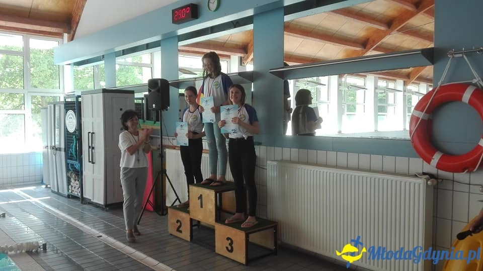 UKS Gromik na Mistrzostwach SP 39 w Pływaniu