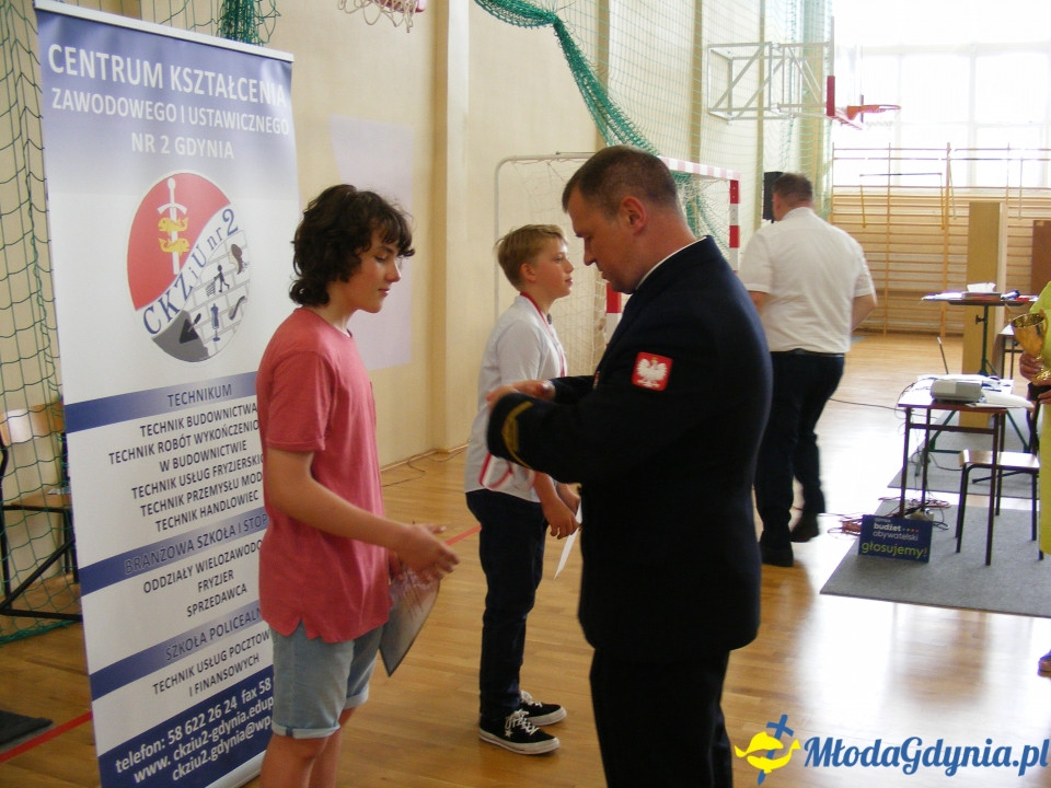 Konkurs wiedzy o Kulturze Fizycznej, finał II edycji 07.06.2019