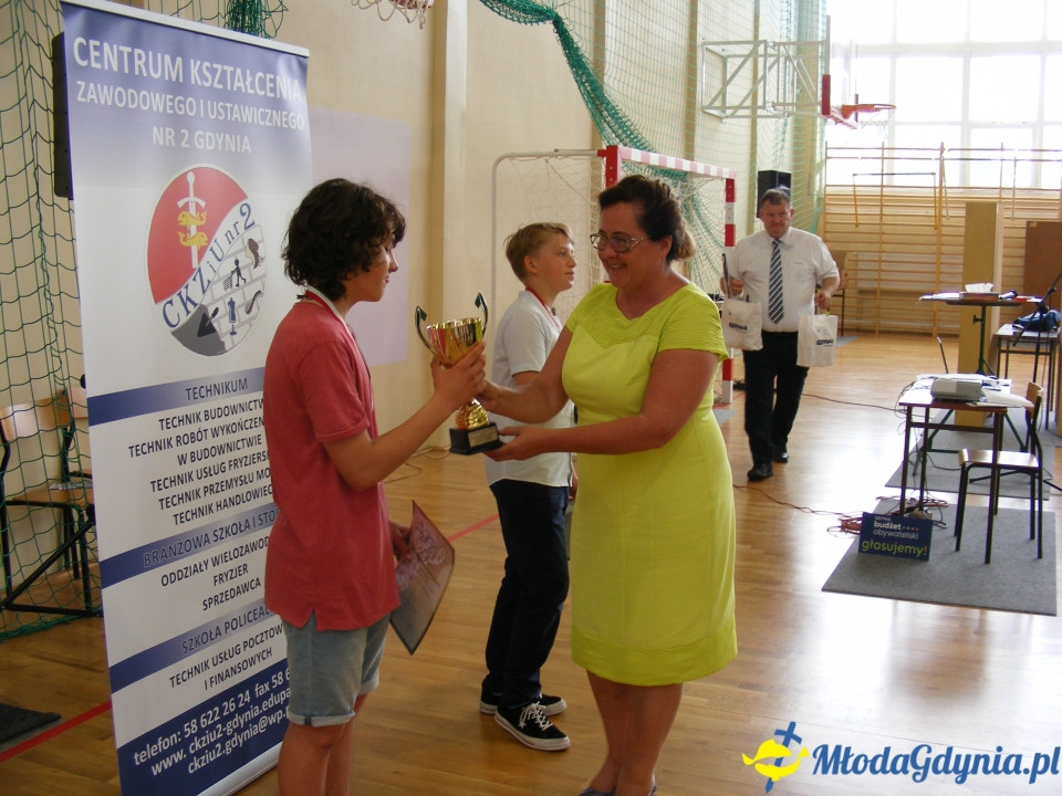 Konkurs wiedzy o Kulturze Fizycznej, finał II edycji 07.06.2019