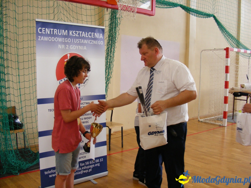 Konkurs wiedzy o Kulturze Fizycznej, finał II edycji 07.06.2019