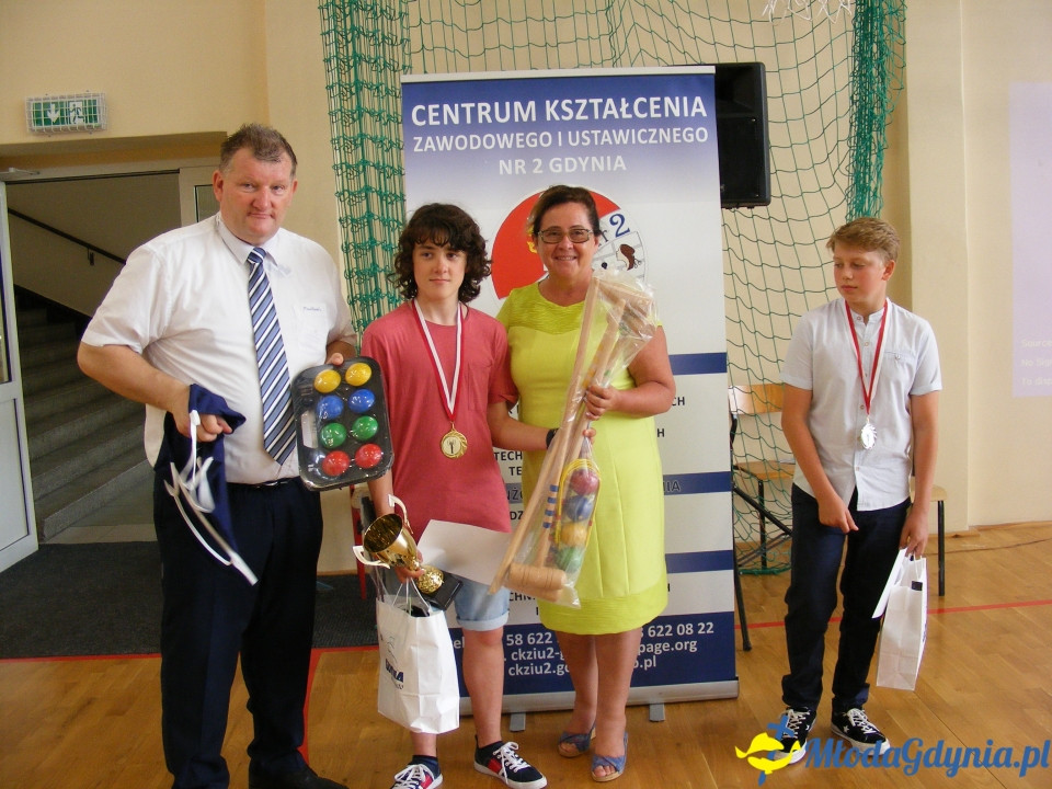 Konkurs wiedzy o Kulturze Fizycznej, finał II edycji 07.06.2019