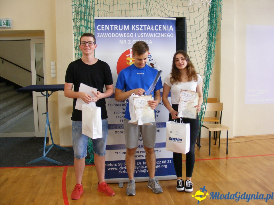 Konkurs wiedzy o Kulturze Fizycznej, finał II edycji 07.06.2019