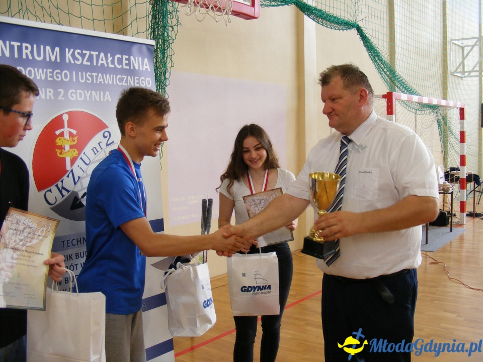 Konkurs wiedzy o Kulturze Fizycznej, finał II edycji 07.06.2019