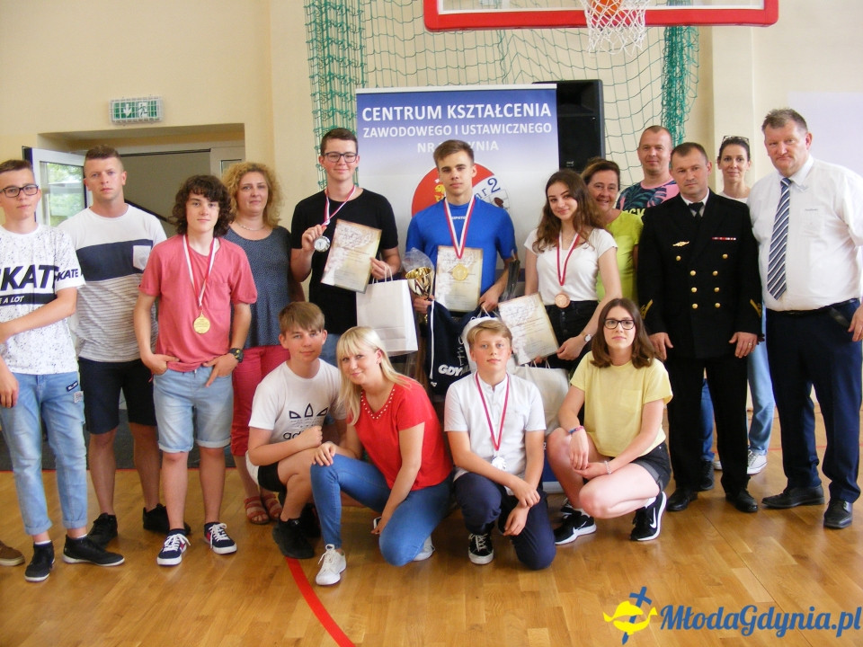 Konkurs wiedzy o Kulturze Fizycznej, finał II edycji 07.06.2019