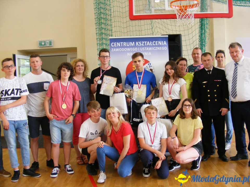 Konkurs wiedzy o Kulturze Fizycznej, finał II edycji 07.06.2019