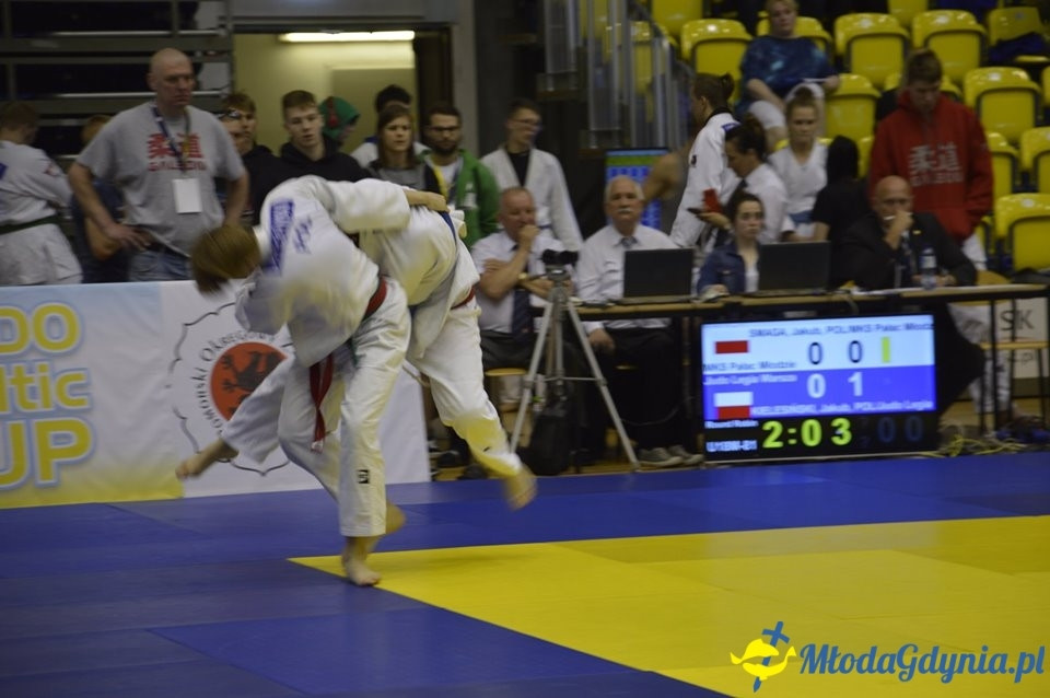 Judo Baltic CUP 2019
