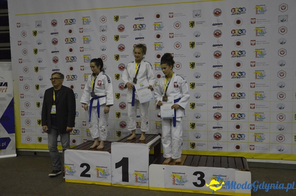 Judo Baltic CUP 2019