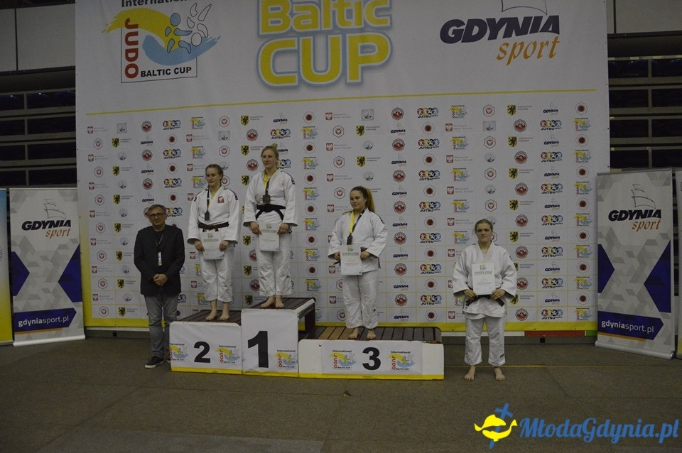Judo Baltic CUP 2019