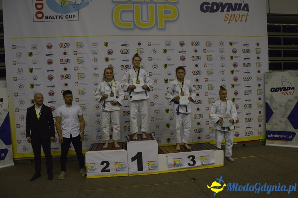 Judo Baltic CUP 2019
