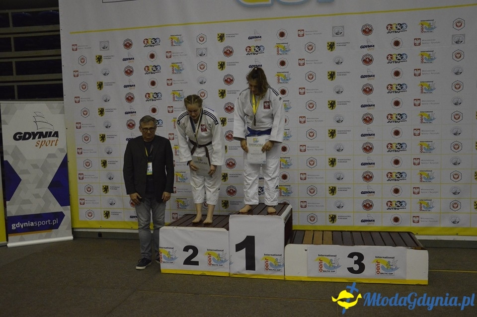 Judo Baltic CUP 2019