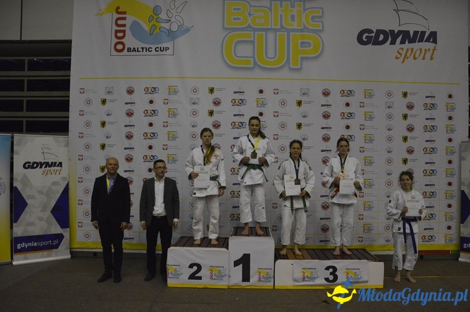 Judo Baltic CUP 2019