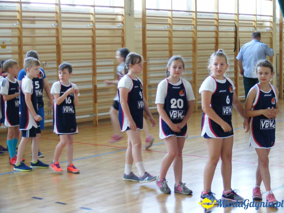Olimpiada szkolna klas III w CKZiU nr 2