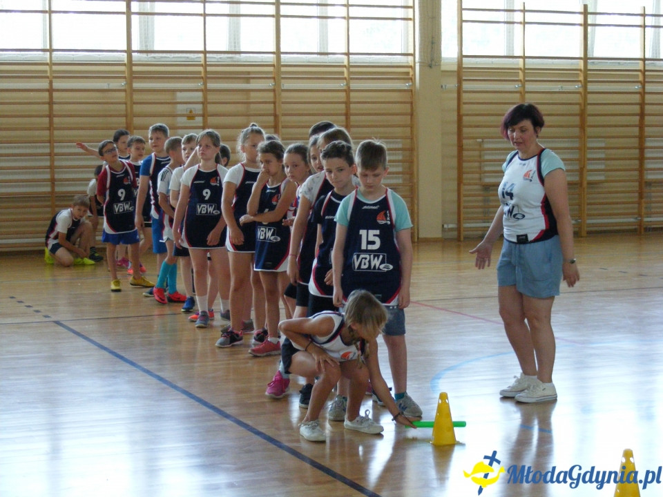 Olimpiada szkolna klas III w CKZiU nr 2
