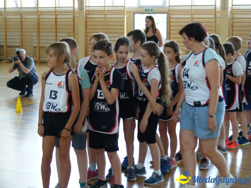 Olimpiada szkolna klas III w CKZiU nr 2