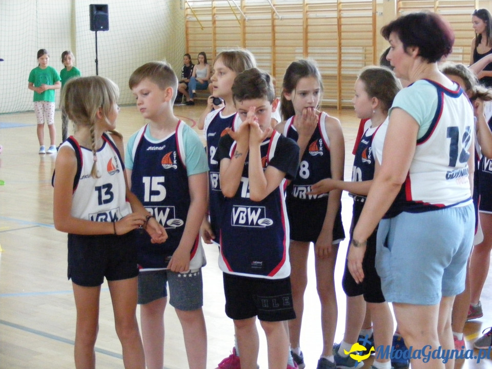 Olimpiada szkolna klas III w CKZiU nr 2