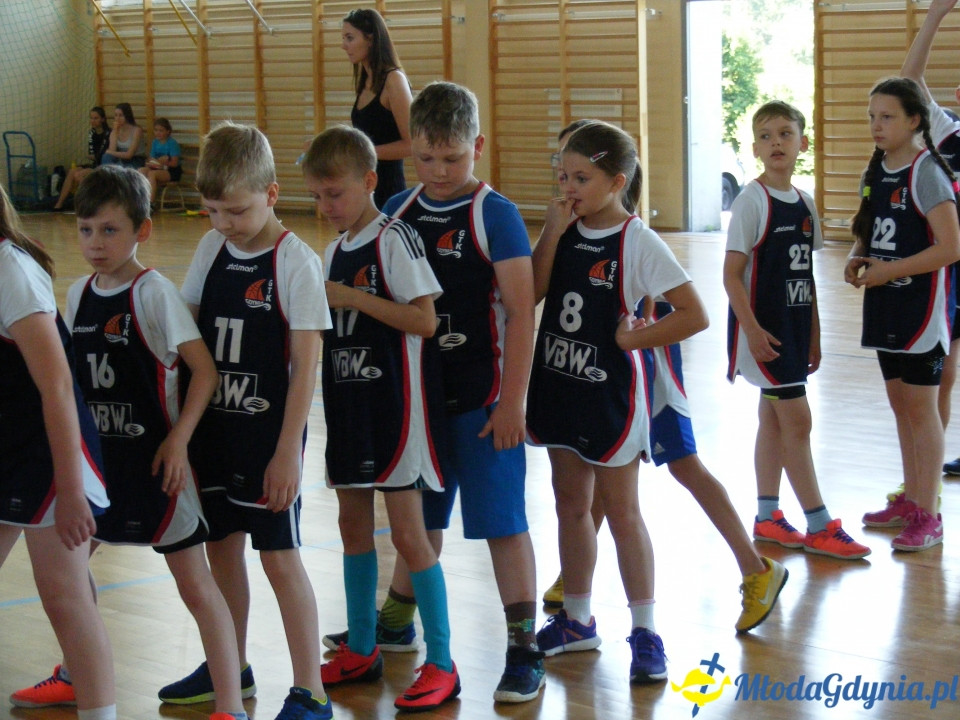 Olimpiada szkolna klas III w CKZiU nr 2