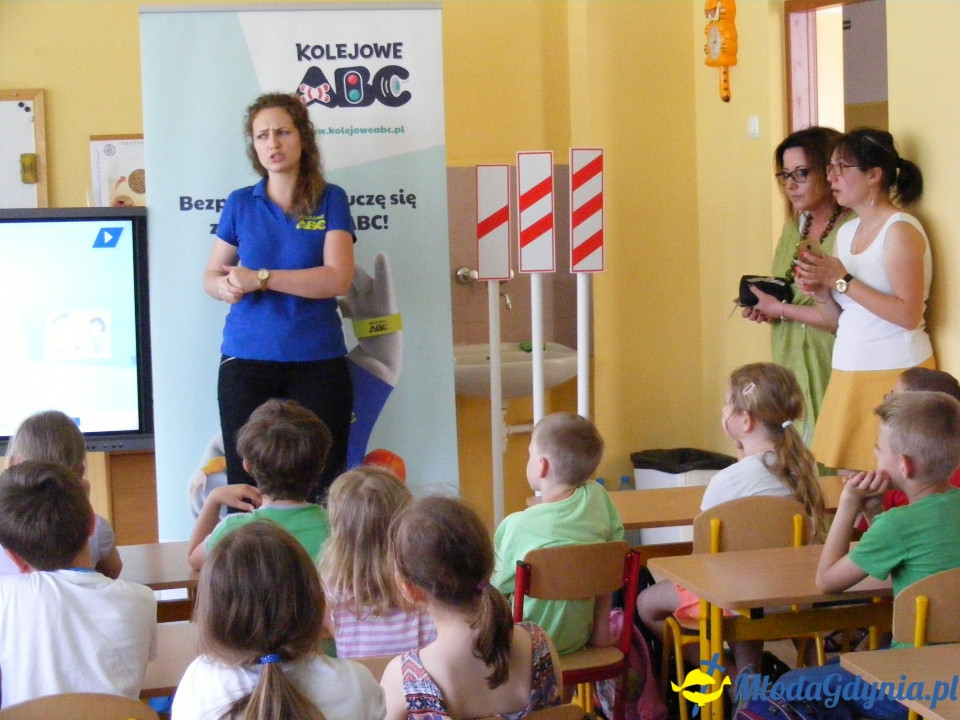 SP 43 - Kampania Kolejowa ABC