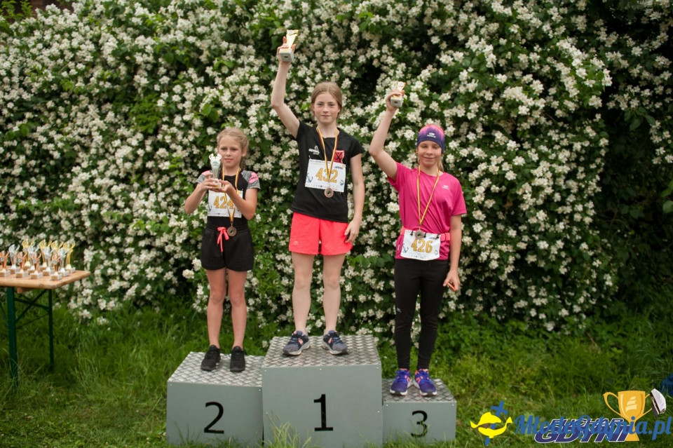Puchar Gdyni 2019 - Orłowo 16 czerwca