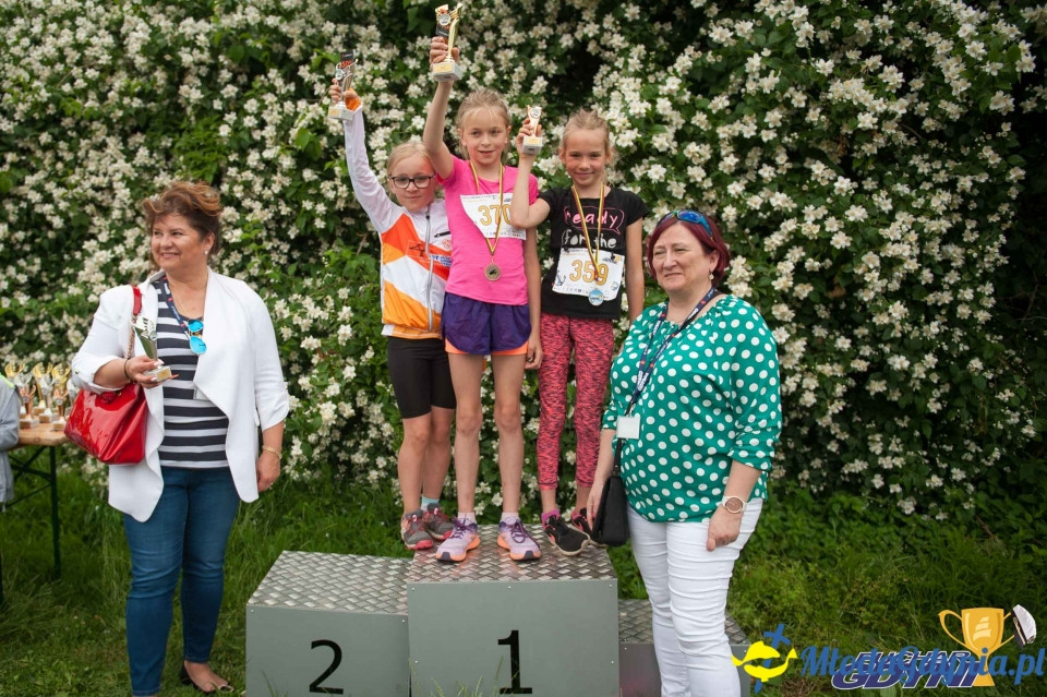 Puchar Gdyni 2019 - Orłowo 16 czerwca