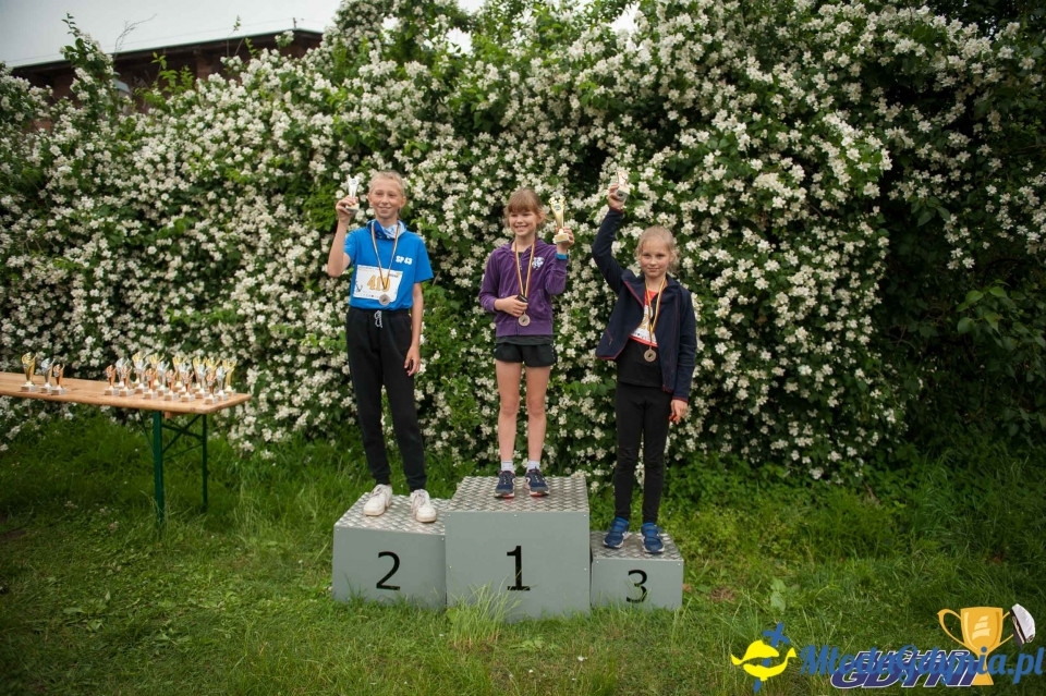 Puchar Gdyni 2019 - Orłowo 16 czerwca