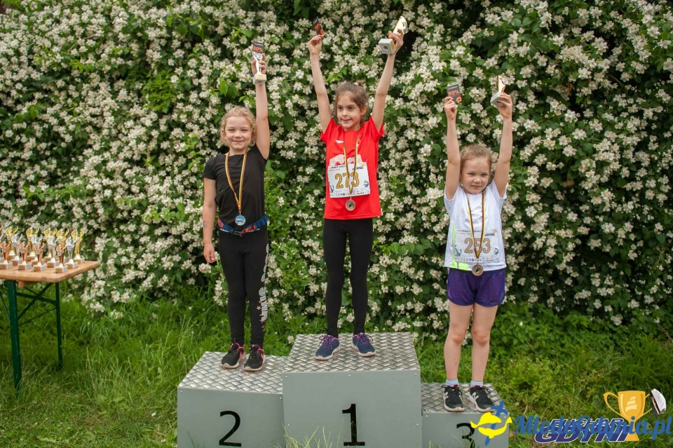 Puchar Gdyni 2019 - Orłowo 16 czerwca