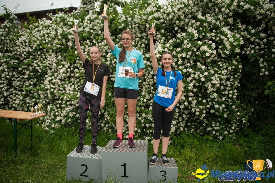 Puchar Gdyni 2019 - Orłowo 16 czerwca