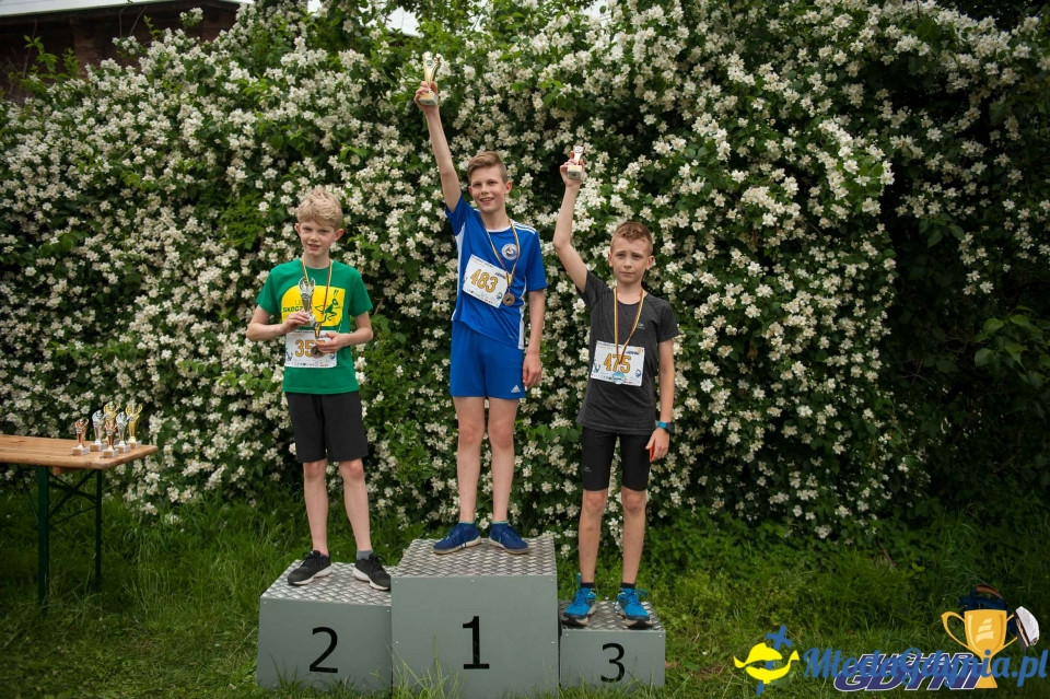 Puchar Gdyni 2019 - Orłowo 16 czerwca