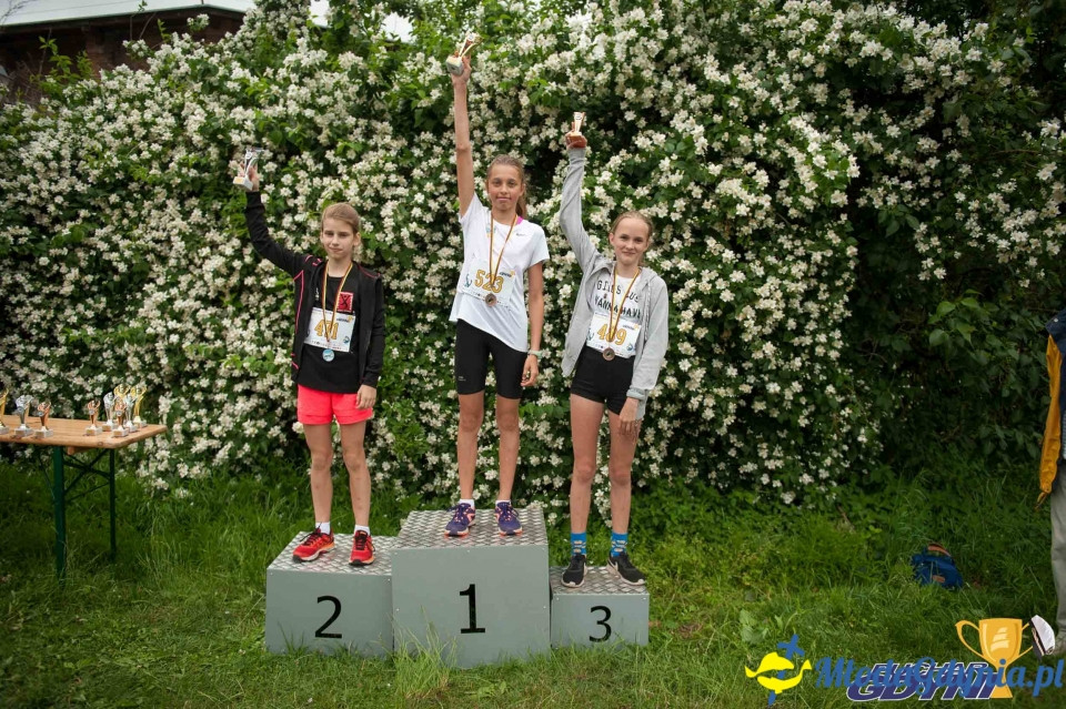 Puchar Gdyni 2019 - Orłowo 16 czerwca