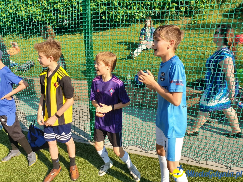 Pomorzanin Gdynia - Zakończenie sezonu 2018/19